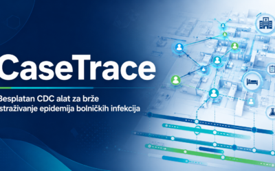 CaseTrace: novi besplatni CDC alat za brže istraživanje epidemija bolničkih infekcija